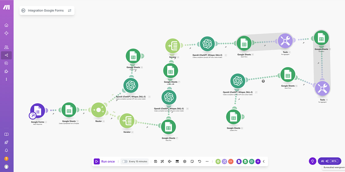 workflows